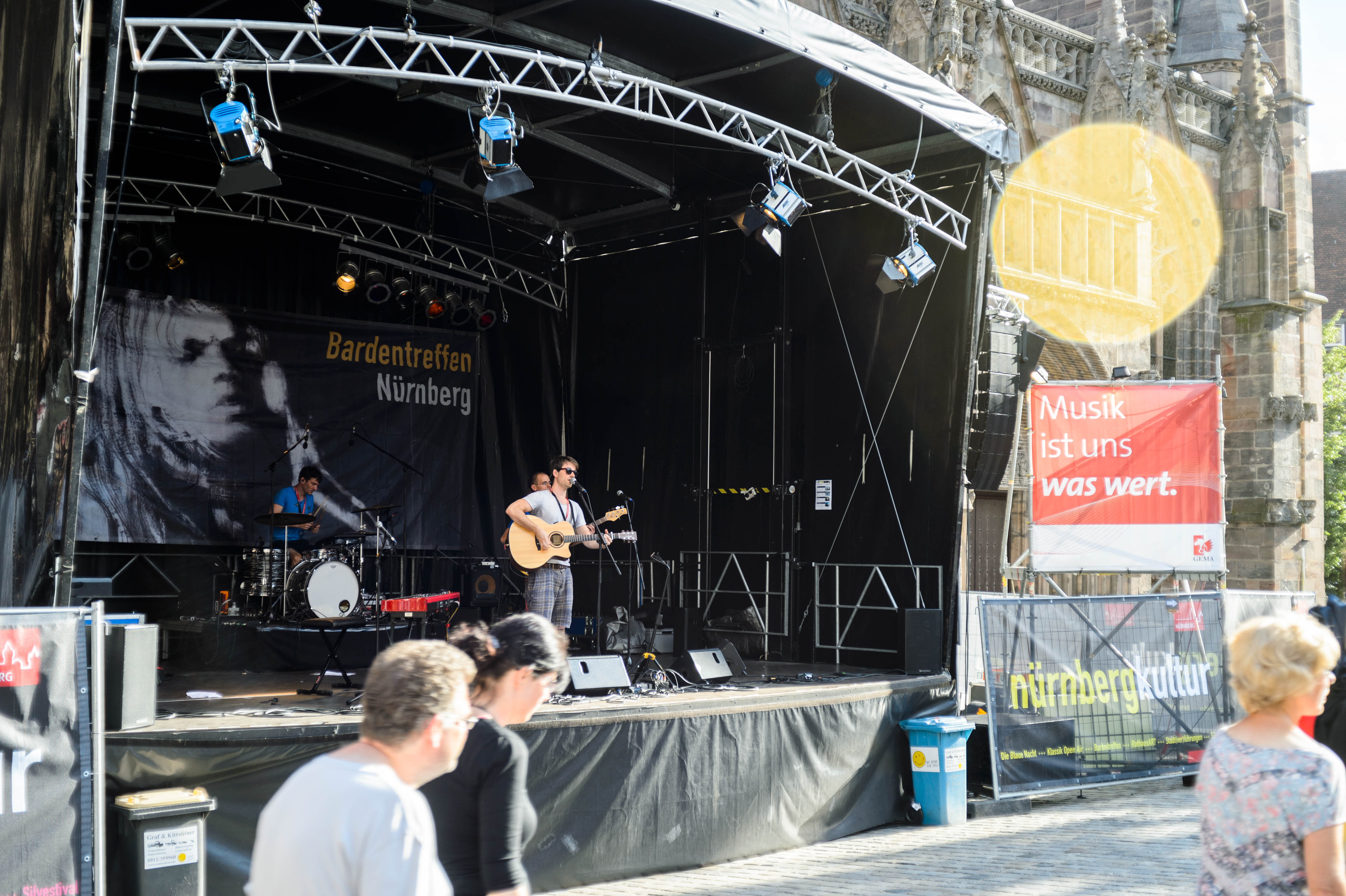 MIR-1B 37/2.8 an Nikon Df